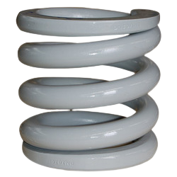 Coil Spring Suspension